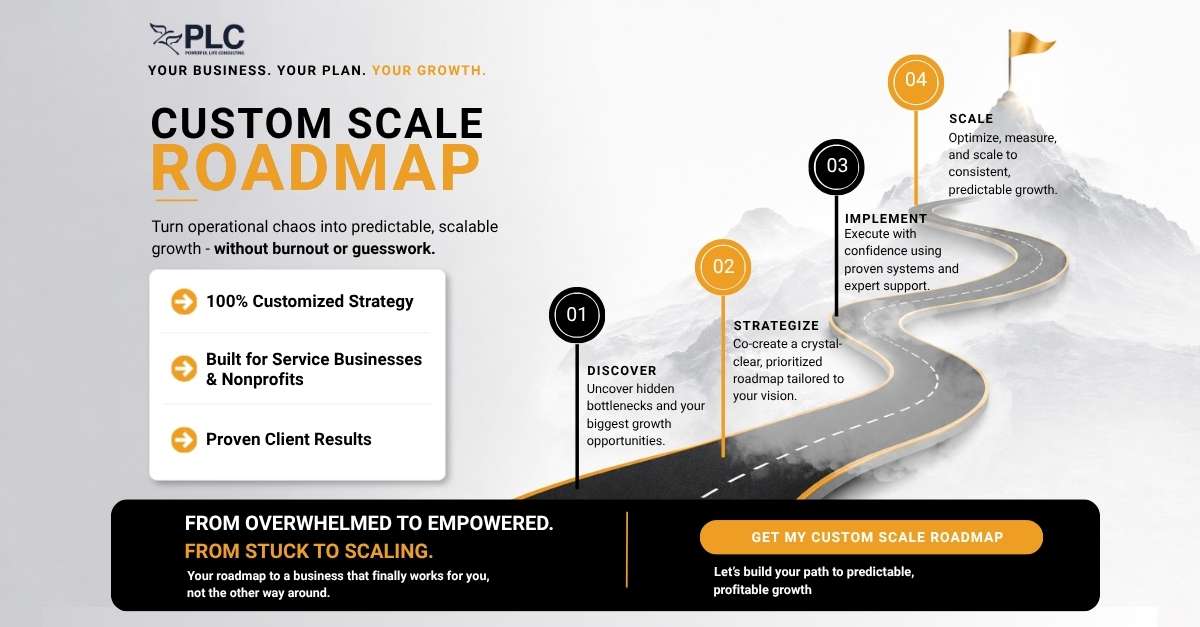 Custom Scale Roadmap